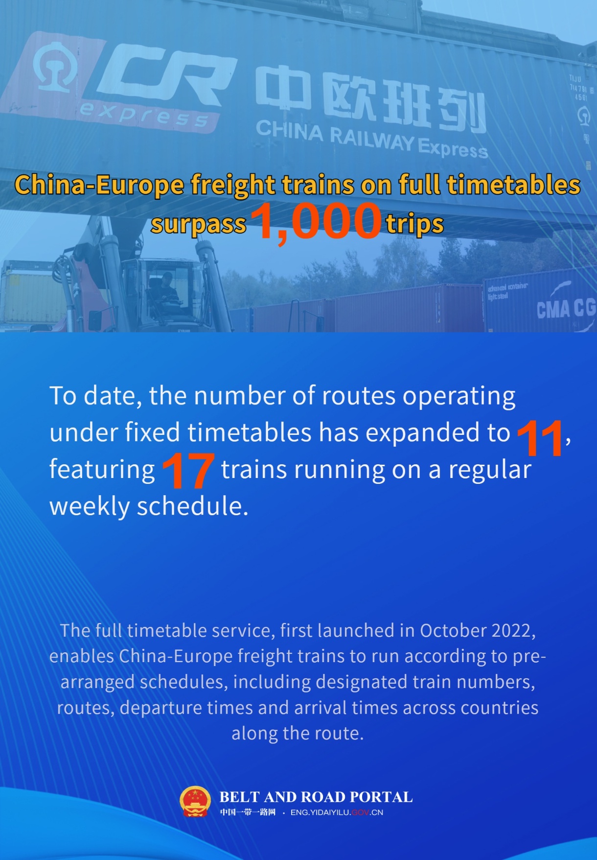 China-Europe freight trains on full timetables.jpg