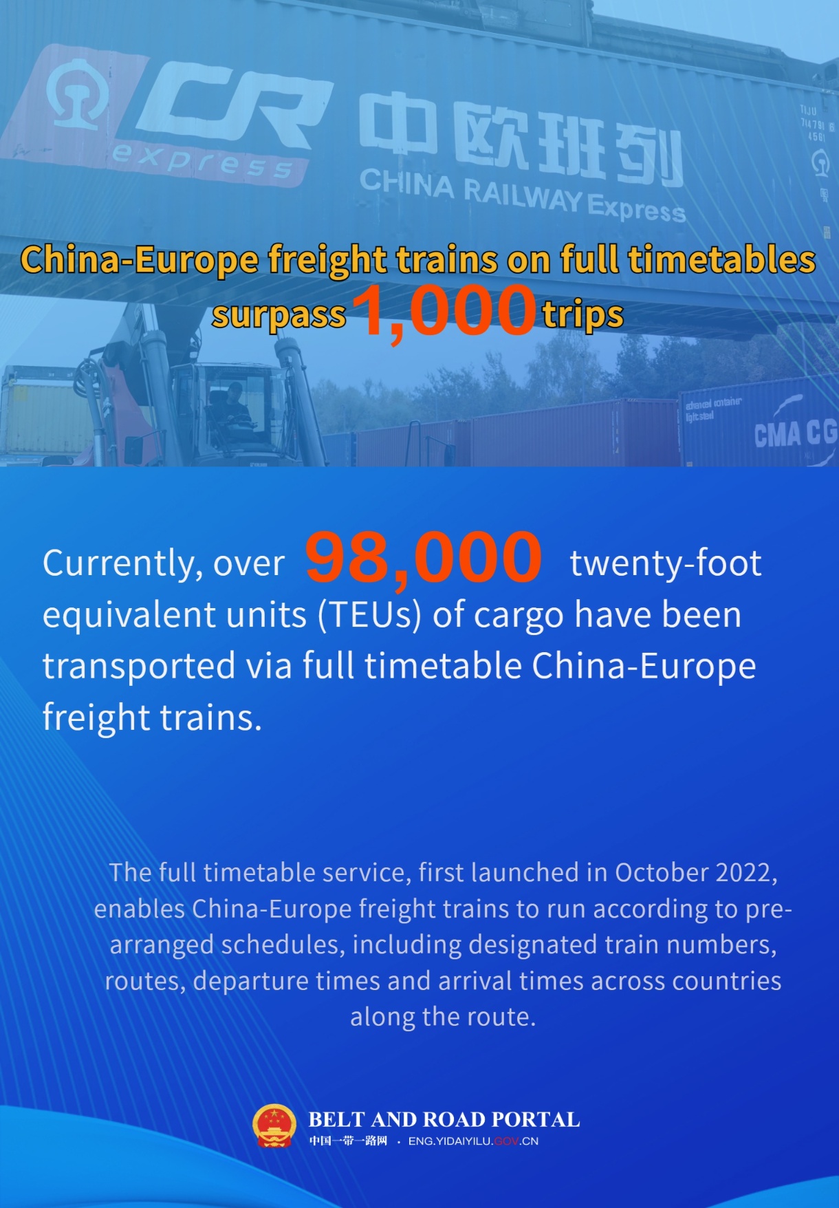 China-Europe freight trains on full timetables 2.jpg