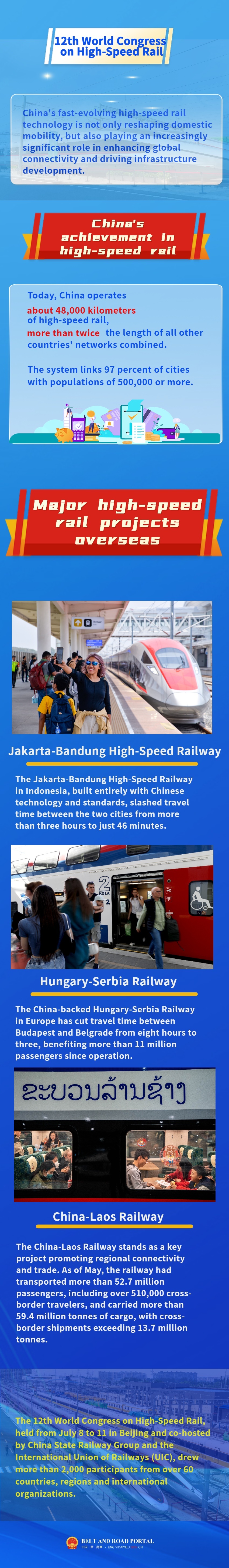 high-speed rail.jpg