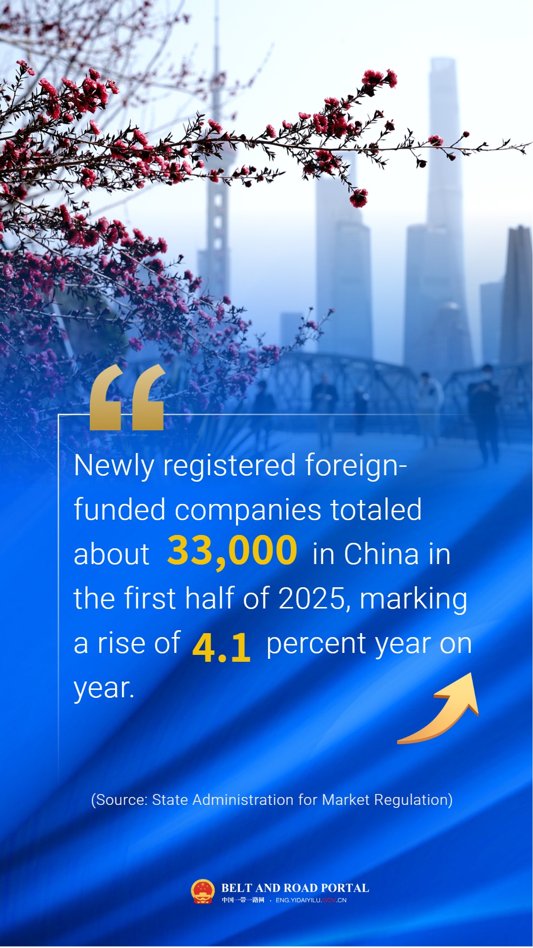 foreign-invested firms in H1.jpg