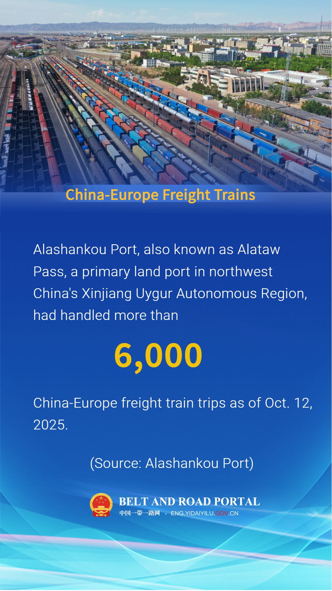 Alashankou Port 1.jpg