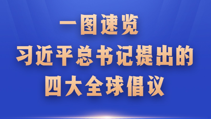 学习进行时丨一图速览习近平总书记提出的四大全球倡议
