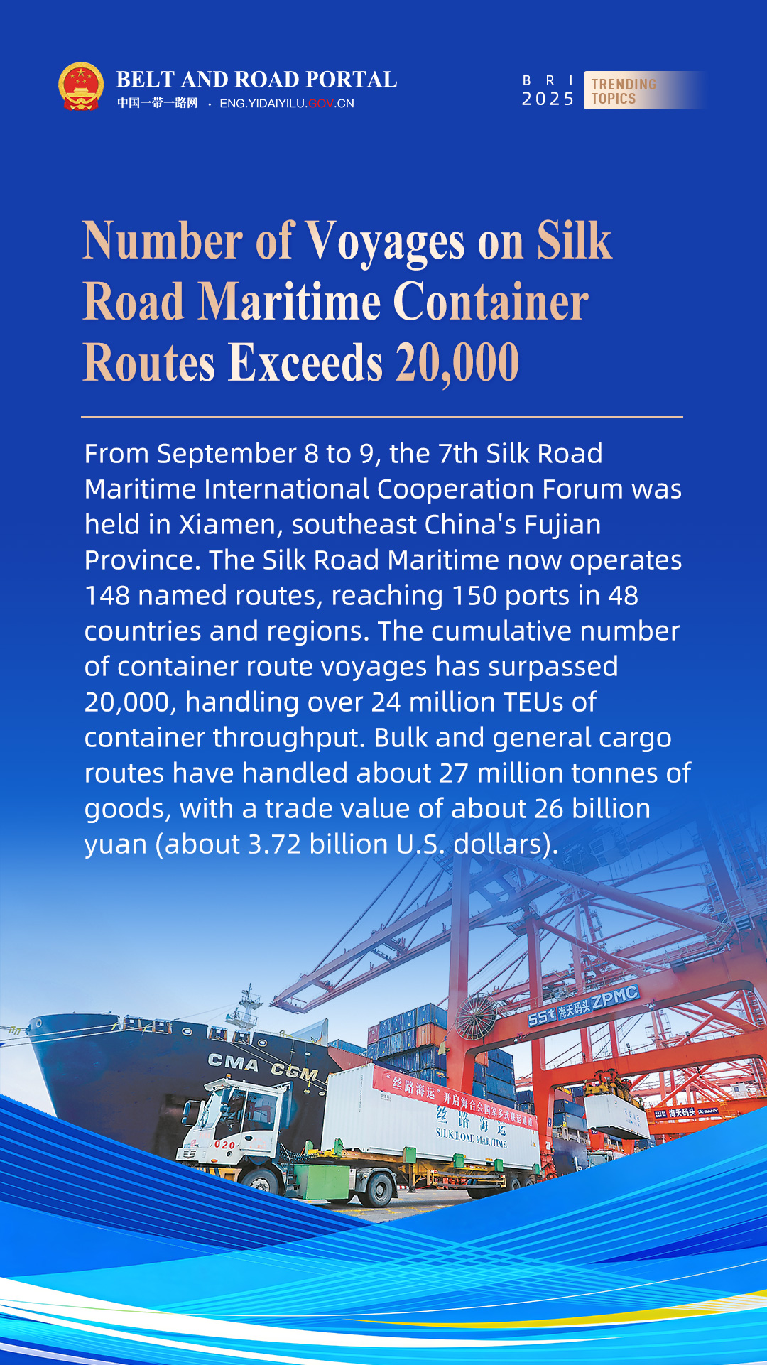 1-组海报-2025一带一路年度新闻-英文-07.jpg