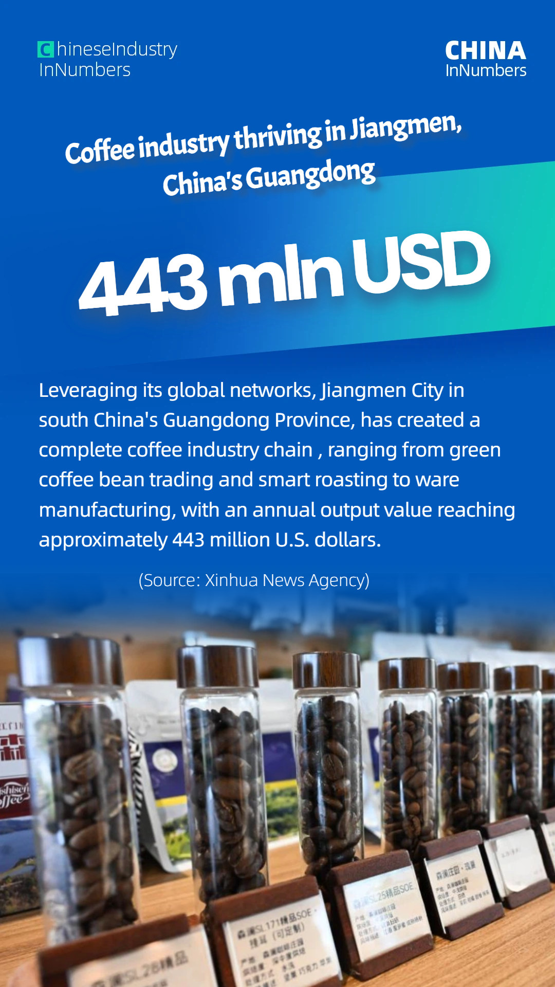 coffee industry.png