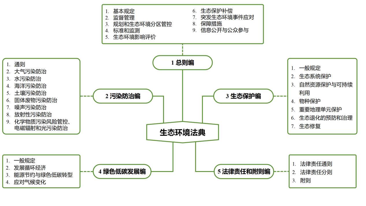 9fa57b3571a840e18df9a78a66161c77.PNG