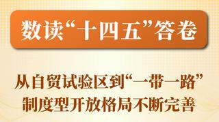 数读“十四五”答卷：从自贸试验区到“一带一路”，制度型开放格局不断完善