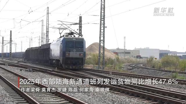 2025年西部陆海新通道班列发运货物142.5万标箱 同比增长47.6%